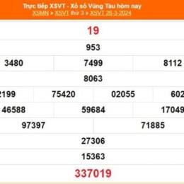 xổ số vũng tàu ngày 19 tháng 5