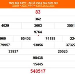 xổ số vũng tàu ngày 2 tháng 12