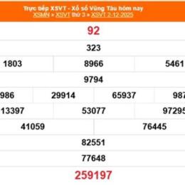 xổ số vũng tàu ngày 25 tháng 8