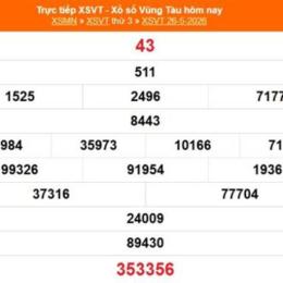 xổ số vũng tàu ngày 26 tháng 5
