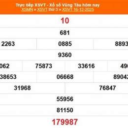 xổ số vũng tàu ngày 30 tháng 12