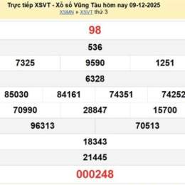 xổ số vũng tàu ngày 30 tháng 6