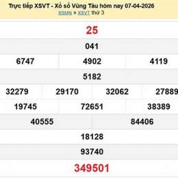 xổ số vũng tàu ngày 7 tháng 4