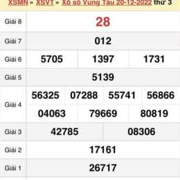 xổ số vũng tàu thứ ba hàng tuần