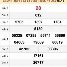 xổ số vũng tàu thứ ba tuần rồi