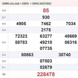 xổ số xổ số chủ nhật hàng tuần