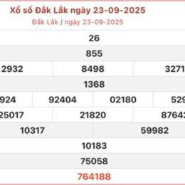 xổ số xổ số đắk lắk