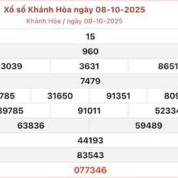 xổ số xổ số khánh hòa