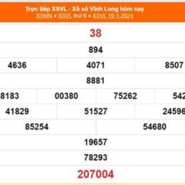 xổ số xổ số vĩnh long