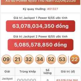 xổ xổ số