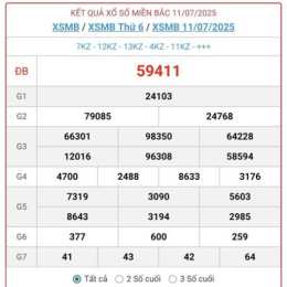 xsmb xổ số miền bắc