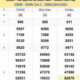 xsmn hôm nay xổ số miền nam