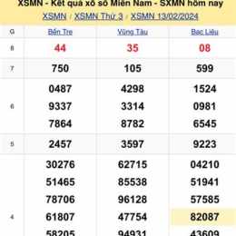 xsmn hôm xổ số miền nam