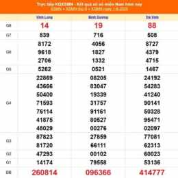 xsmn hôm xổ số miền trung